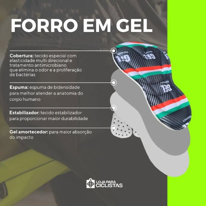 Detalhe do forro interno em gel de alta densidade para absorção de impacto no pedal