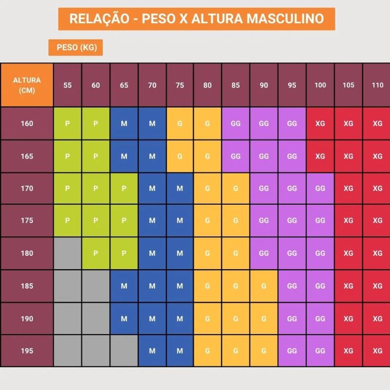 Bermuda ciclismo Cycle7 Race Gel 120D masculina tabela de medidas