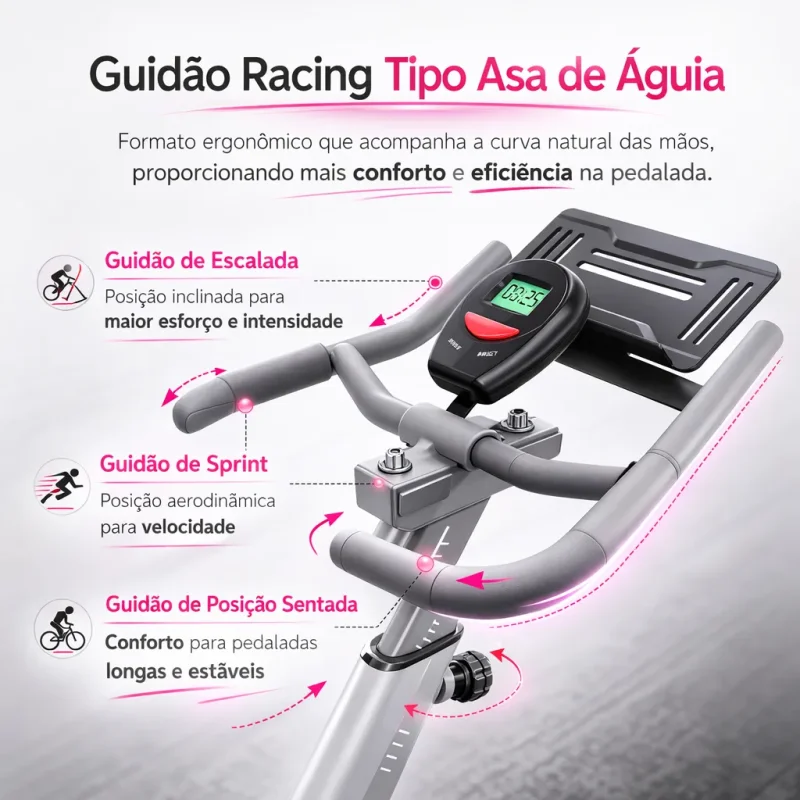 Bicicleta Ergometrica Spinning Zstorm 609 Luxo