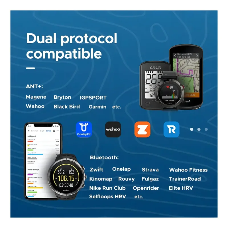Cinta Cardiaca Geoid Hs500 Bluetooth E Ant