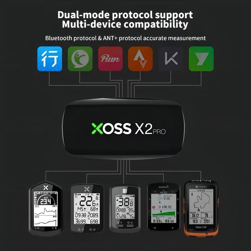 Cinta Cardiaca Xoss X2 Pro Bluetooth Ant Recarregavel