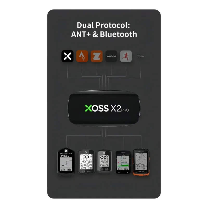 Cinta Cardiaca Xoss X2 Pro Bluetooth Ant Recarregavel