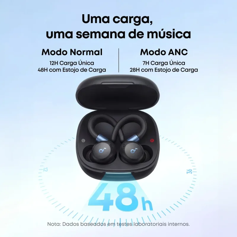 Fone Bluetooth Soundcore Sport X20 Esportivo Anc Ip68