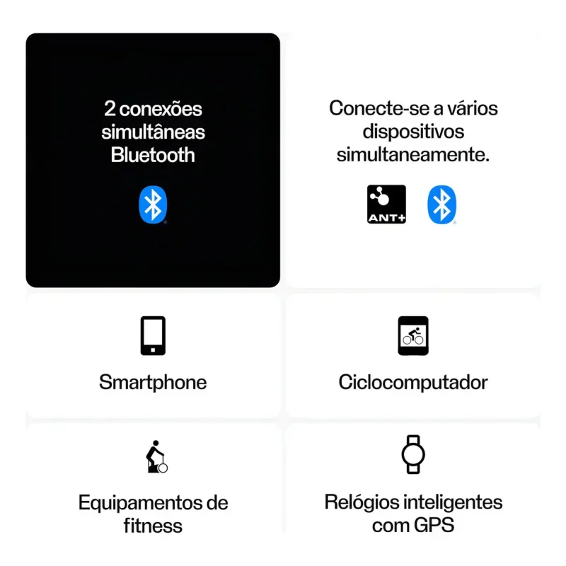 Sensor Cardiaco Polar H10 Preto Tamanho Ppp Bluetooth E Ant