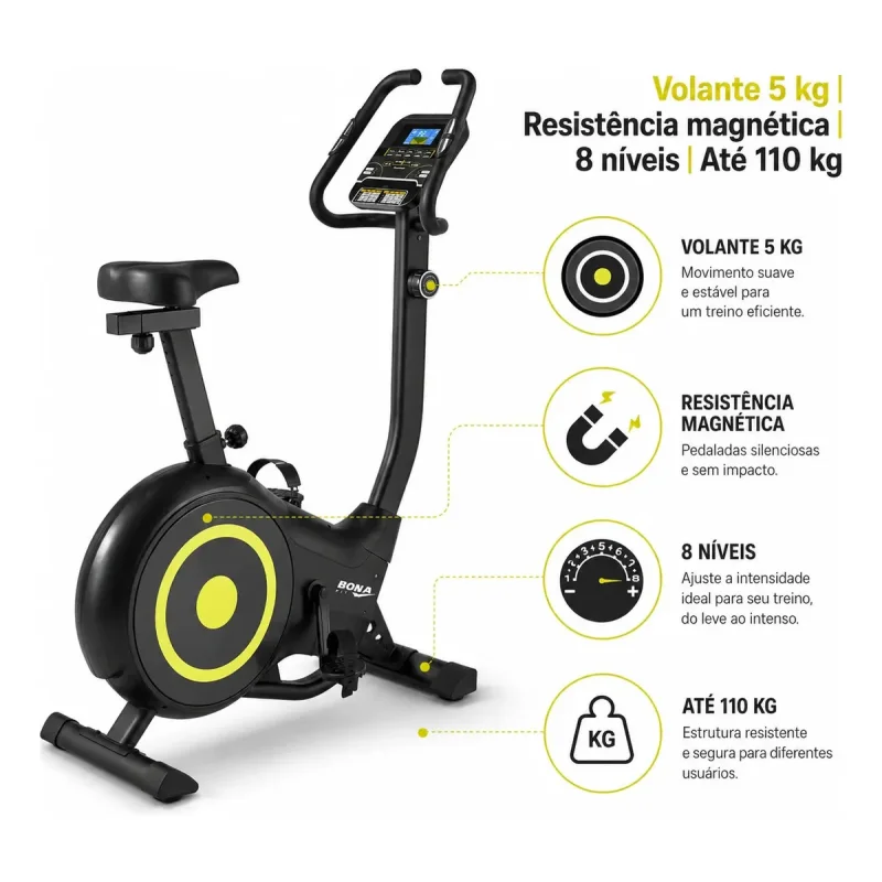 Bicicleta Ergometrica Vertical Bonafit Magnetica 110kg