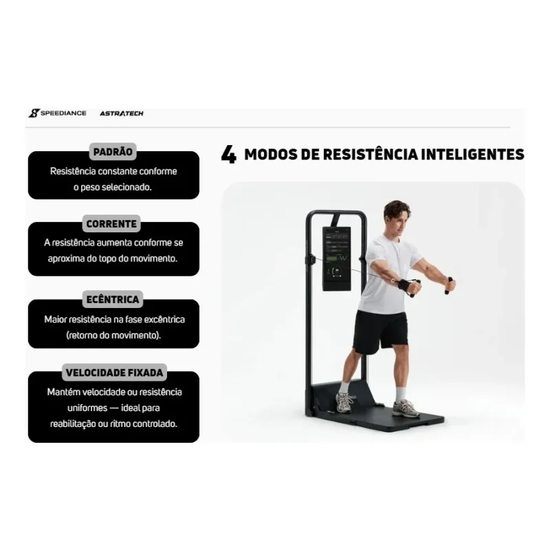 Estacao De Musculacao Inteligente Speediance Gym Monster 2