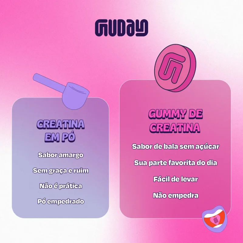 Guday Creatina Monohidratada Gummies Frutas Vermelhas 60un
