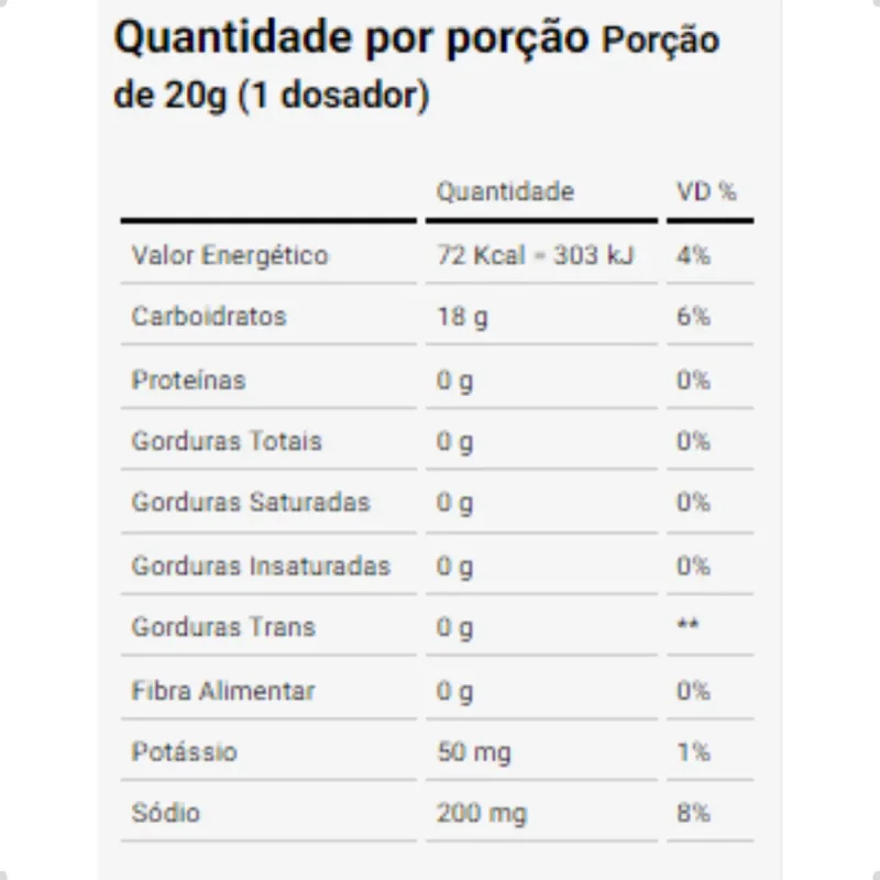 Isotonico Em Po Dux Nutrition Hydrolite 1kg Limao