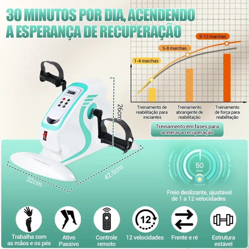 Mini Bicicleta Eletrica Fisioterapia Ergometrica 110v
